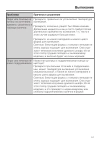 Страница 51