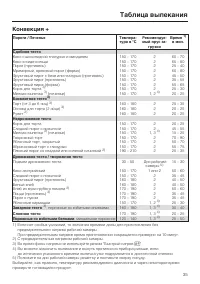 Страница 35