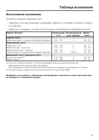 Страница 37
