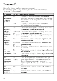 Страница 40