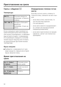 Страница 58