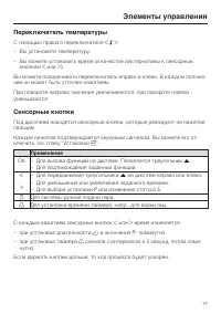 Страница 17
