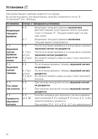 Страница 30