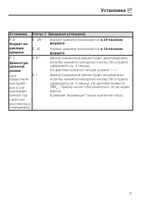 Страница 31