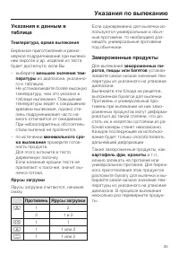 Страница 35