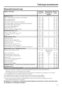 Страница 37