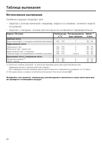 Страница 38