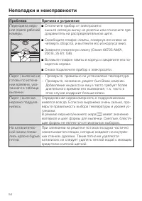 Страница 54