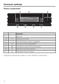 Страница 14
