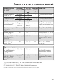 Страница 53