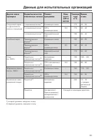 Страница 55