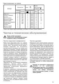 Страница 13