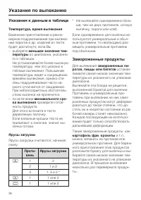 Страница 36
