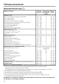 Страница 38