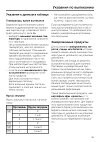 Страница 35
