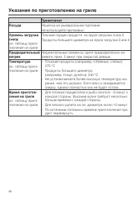 Страница 46