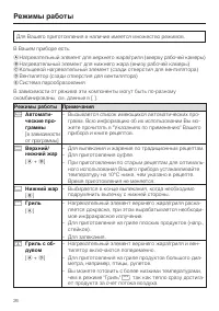 Страница 26