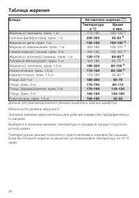 Страница 48