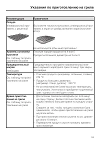 Страница 53