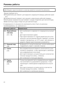 Страница 20