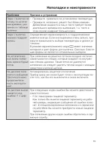 Страница 55
