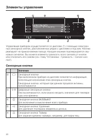 Страница 20