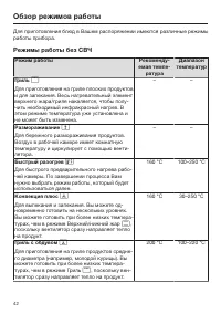 Страница 42