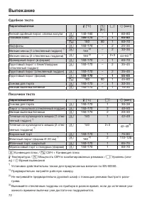 Страница 72