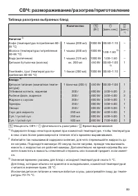 Страница 89