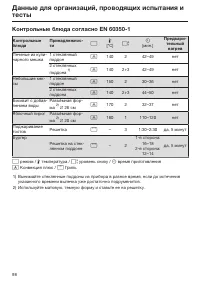 Страница 98