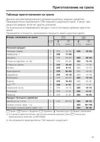 Страница 79