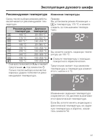 Страница 51