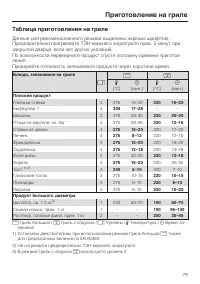 Страница 79