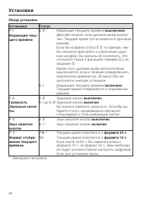 Страница 38