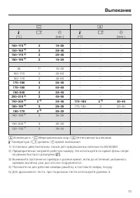 Страница 73