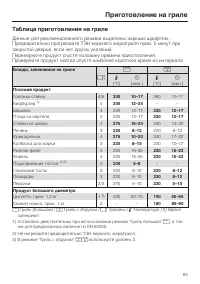 Страница 83
