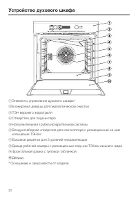 Страница 20