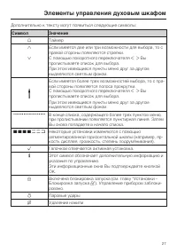 Страница 27