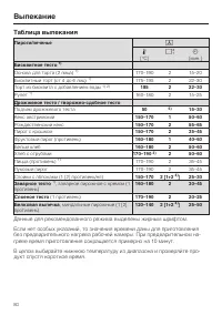Страница 80