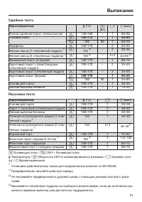 Страница 91