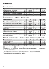 Страница 92