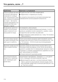 Страница 118