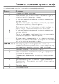 Страница 27