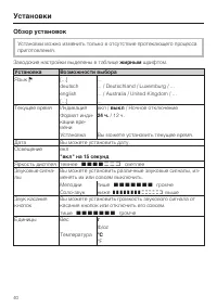 Страница 40