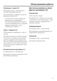 Страница 51