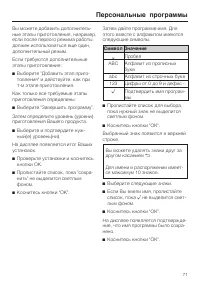 Страница 71