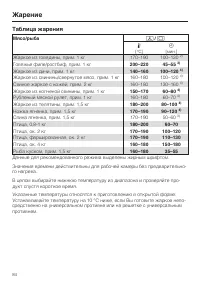 Страница 84