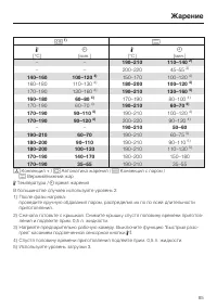 Страница 85