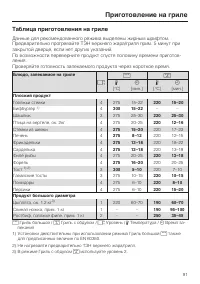 Страница 91