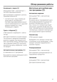 Страница 51